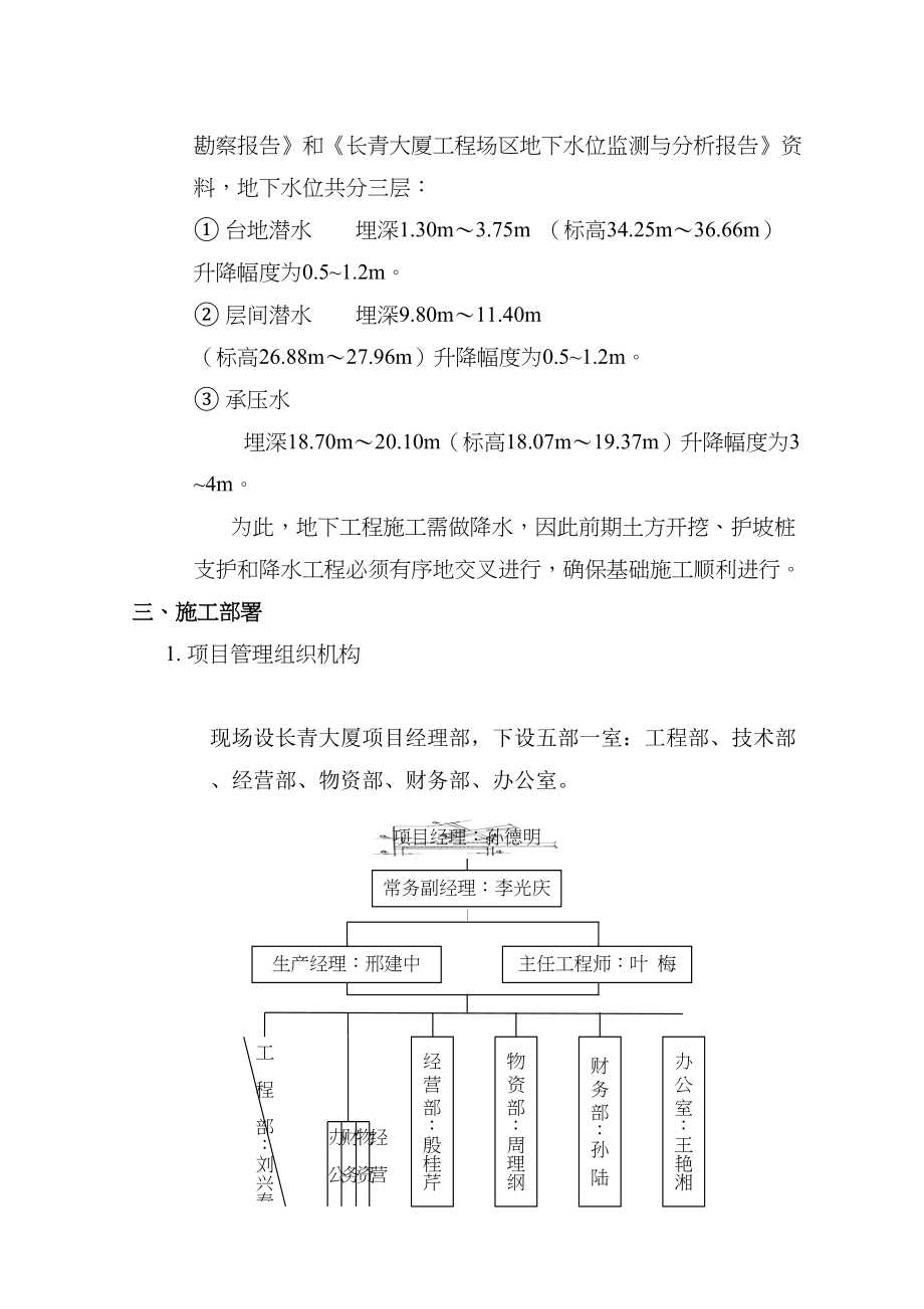 大厦工程地下结构施工组织设计方案(DOC 115页)_第4页