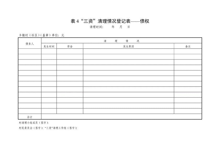 “三资”清理情况登记表优质资料_第5页