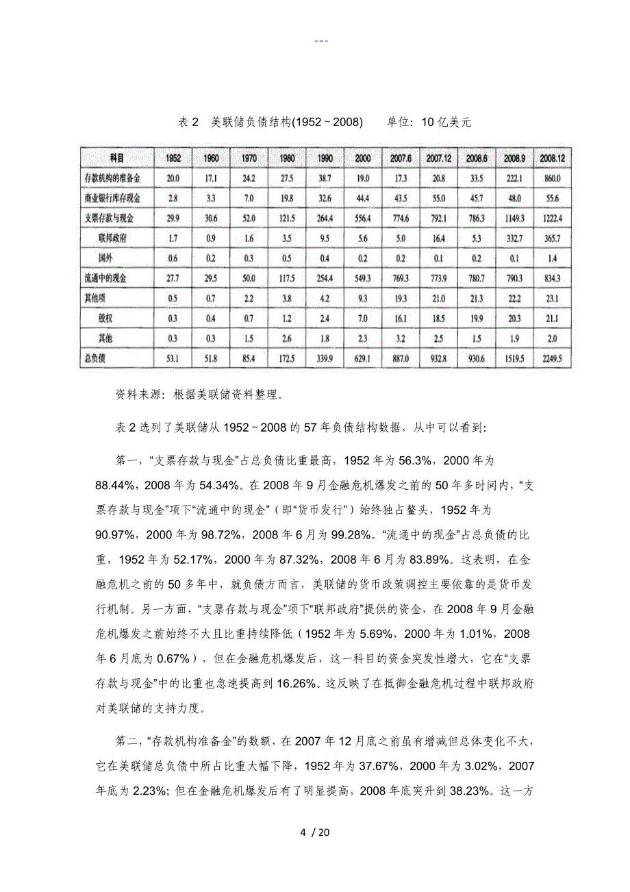 基于-资产负债表的央行调控能力分析_第4页