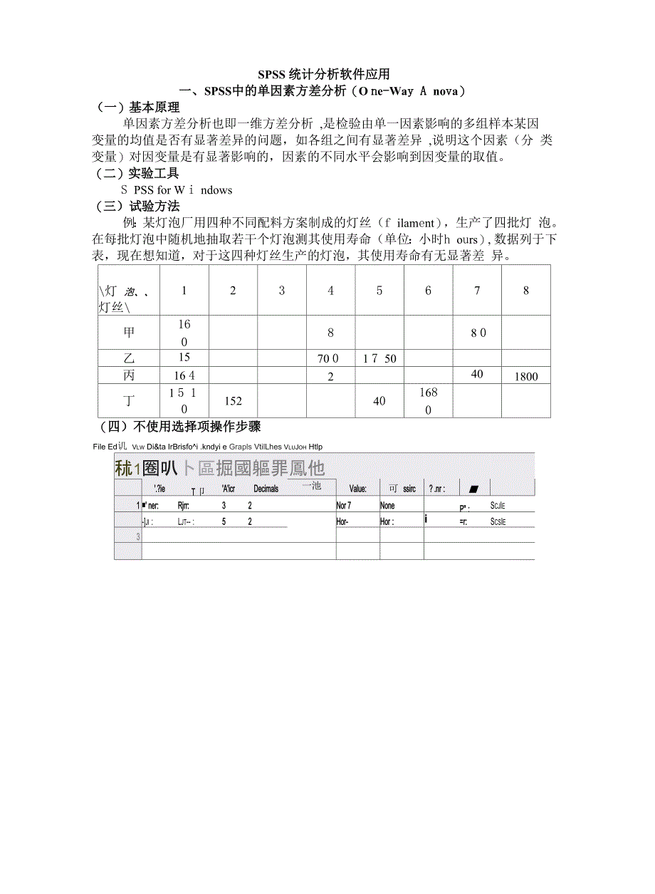 SPSS统计分析软件应用_第1页