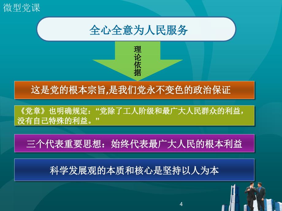 微型党课课件：牢记党的宗旨提高服务意识_第4页