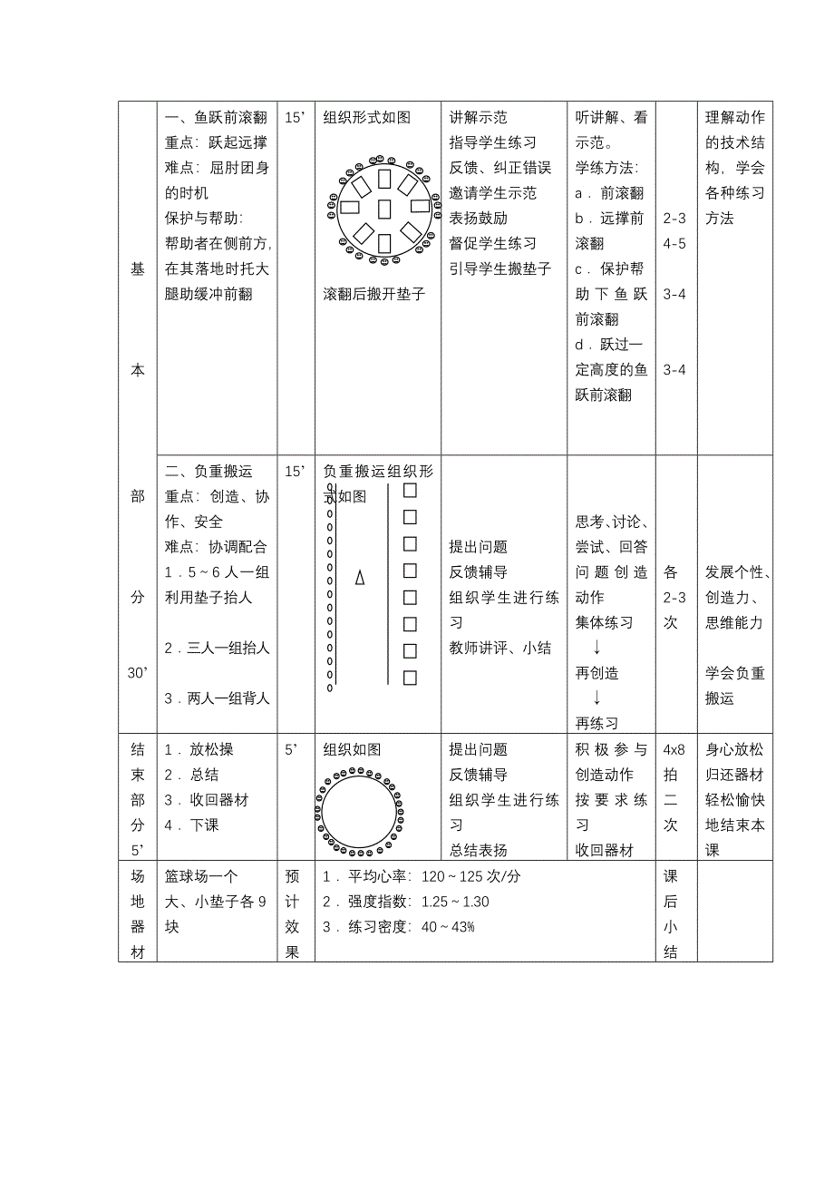 高中体育课教案.doc_第2页