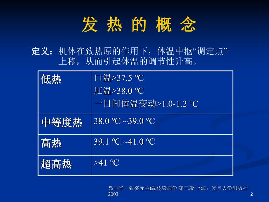 发热待查温州医学院附属第一医院陈永平_第2页