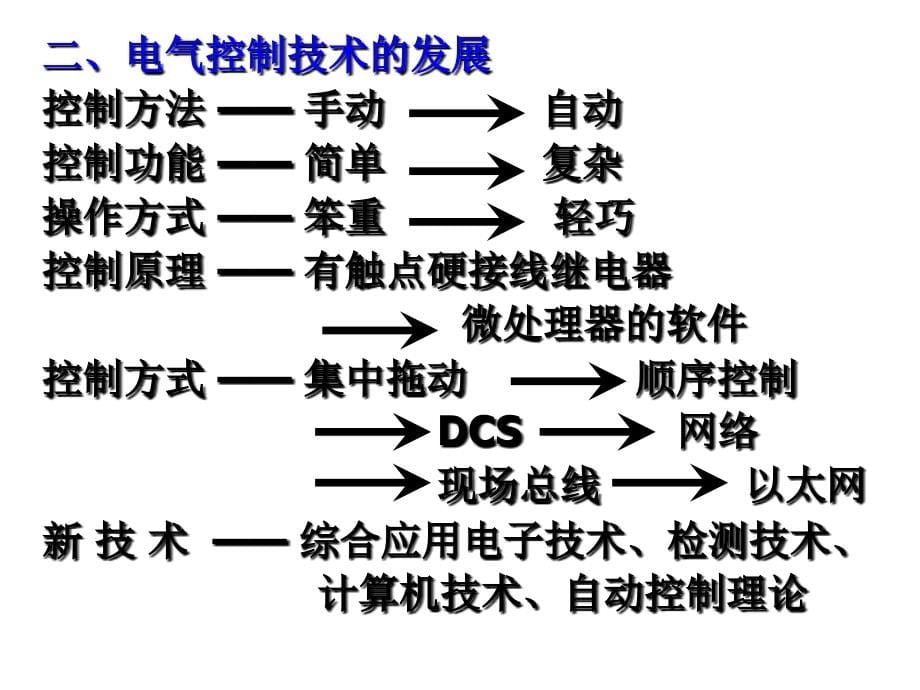 工厂电气控制技术PPT236页_第5页