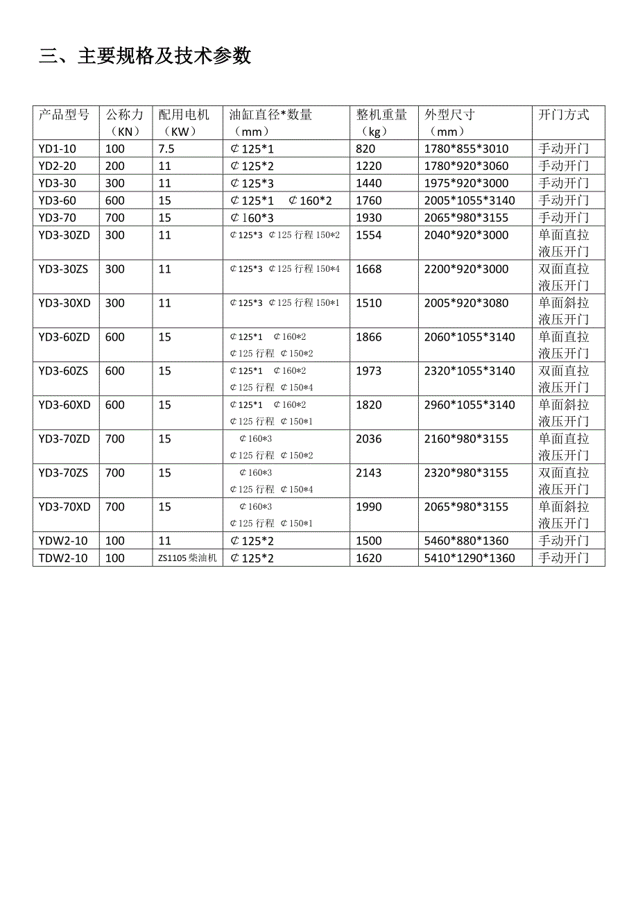 液压打包机说明书.docx_第5页