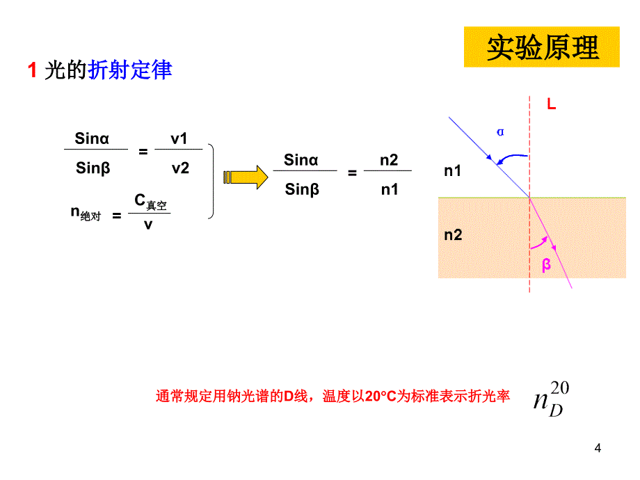 第十二周周三化学实验6折光率测定0427_第4页