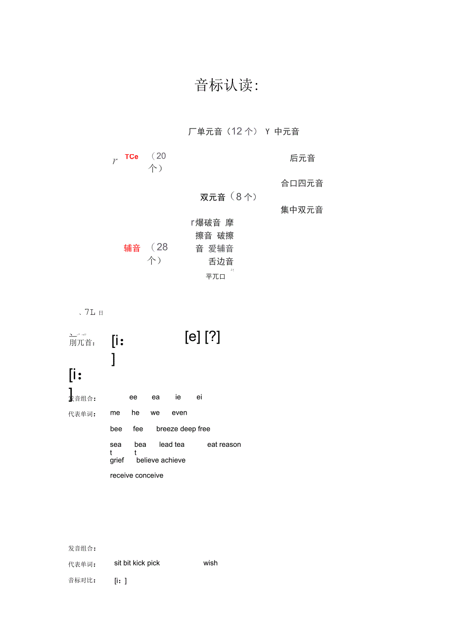 牛津英语音标认读练习_第1页