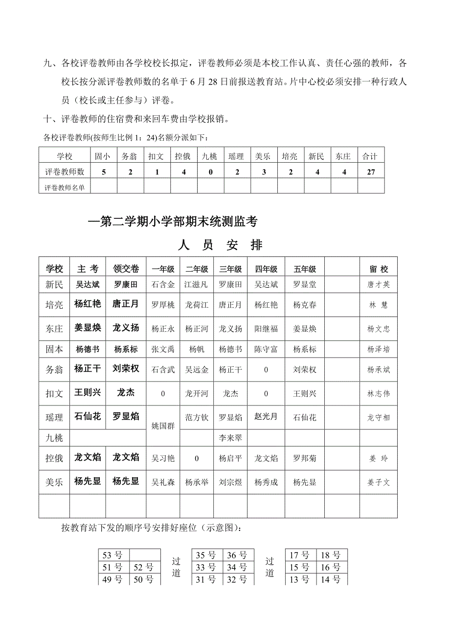 小学期末教学质量检测考务安排_第2页