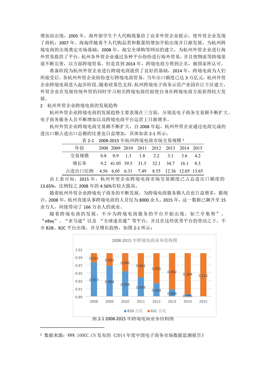 杭州外贸企业跨境电商的发展现状_第3页