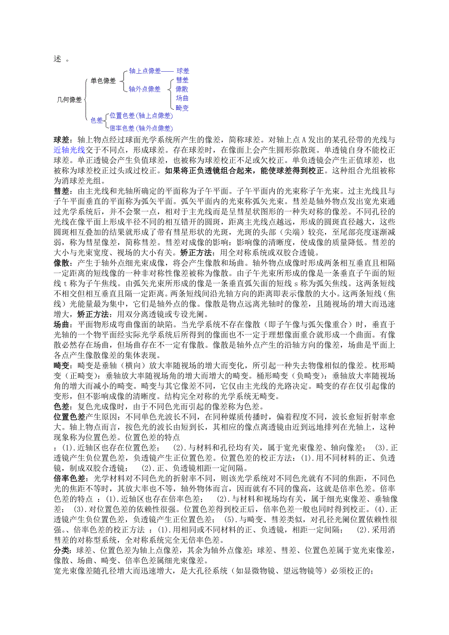 工程光学复习资料.doc_第2页