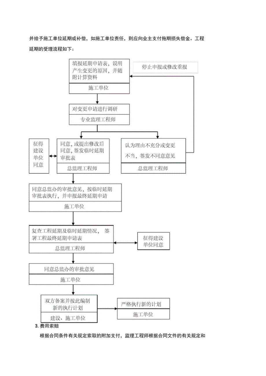 合同及信息管理方案_第4页