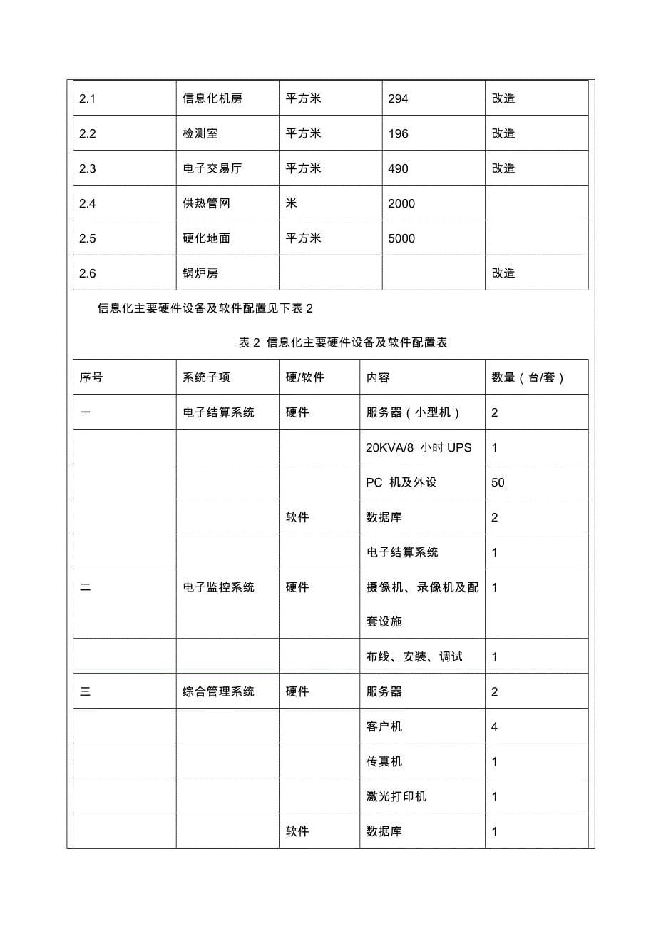 齐齐哈尔市土产农副产品批发市场扩建环境影响报告表.doc_第5页