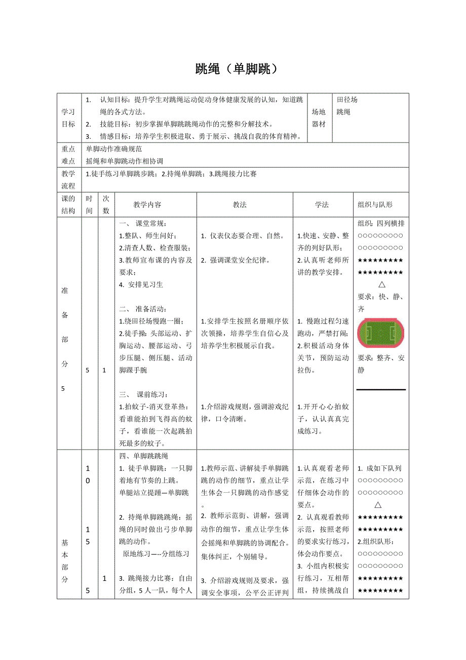 跳绳（单脚跳） 教学设计_第1页