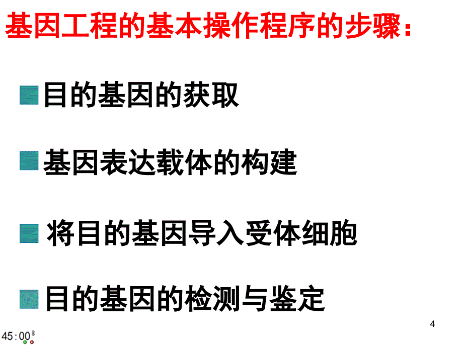 高考生物专题复习PCR技术课件_第4页