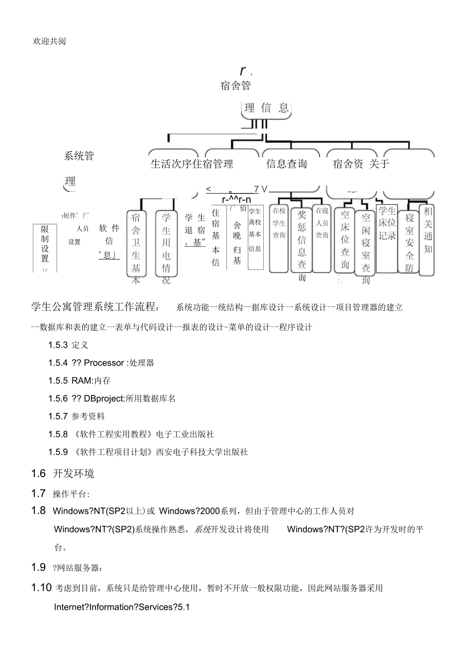 学生宿舍管理系统项目计划书_第4页