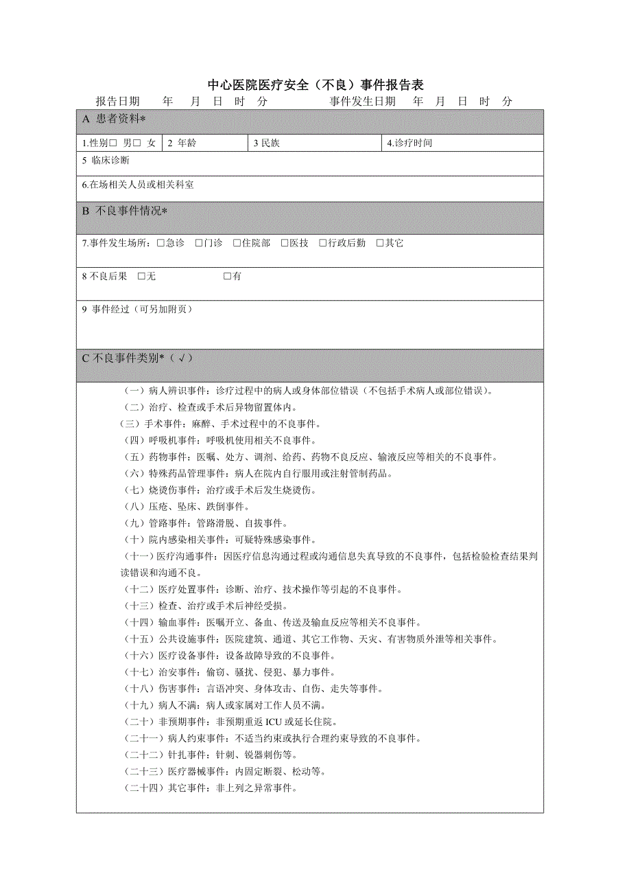 4793697130医疗安全不良事件报告表_第1页
