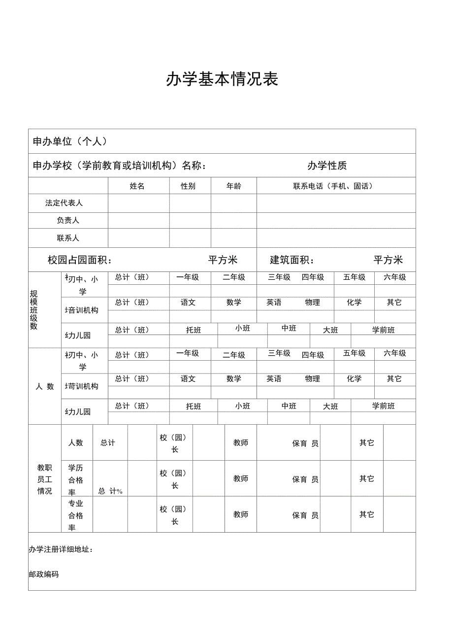 学前教育办学审批表_第5页