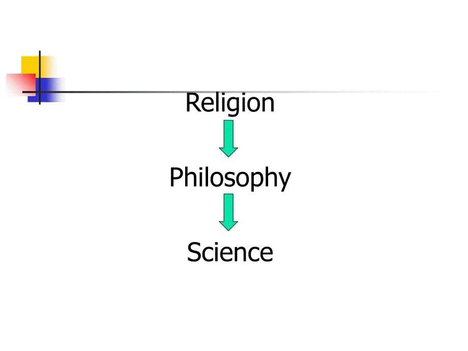 ReligionintheUnitedStates美国宗教_第5页