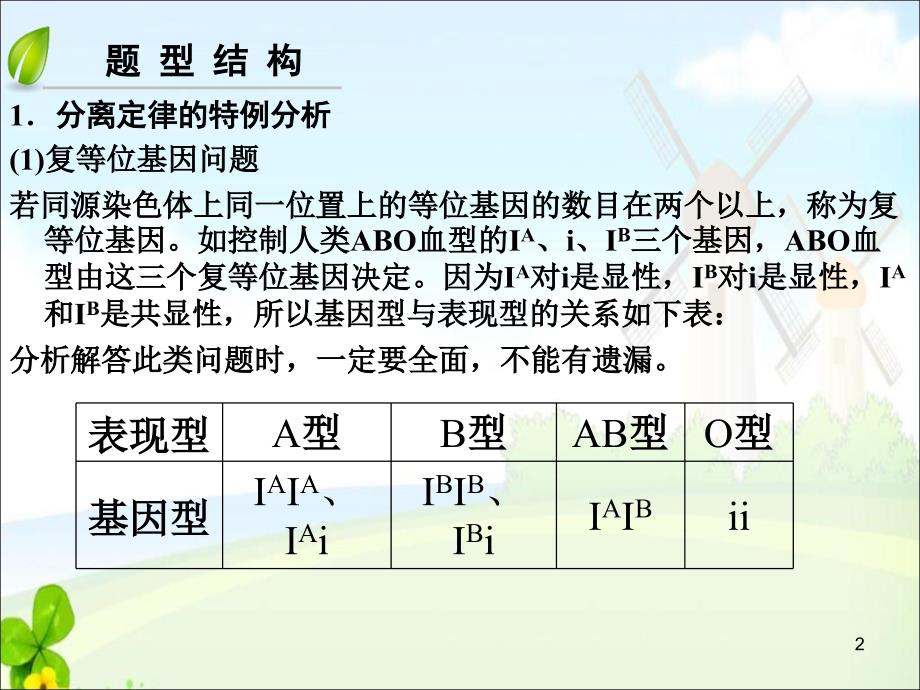 遗传基本定律和遗传图谱_第2页