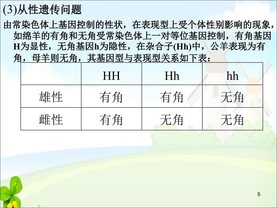 遗传基本定律和遗传图谱_第5页