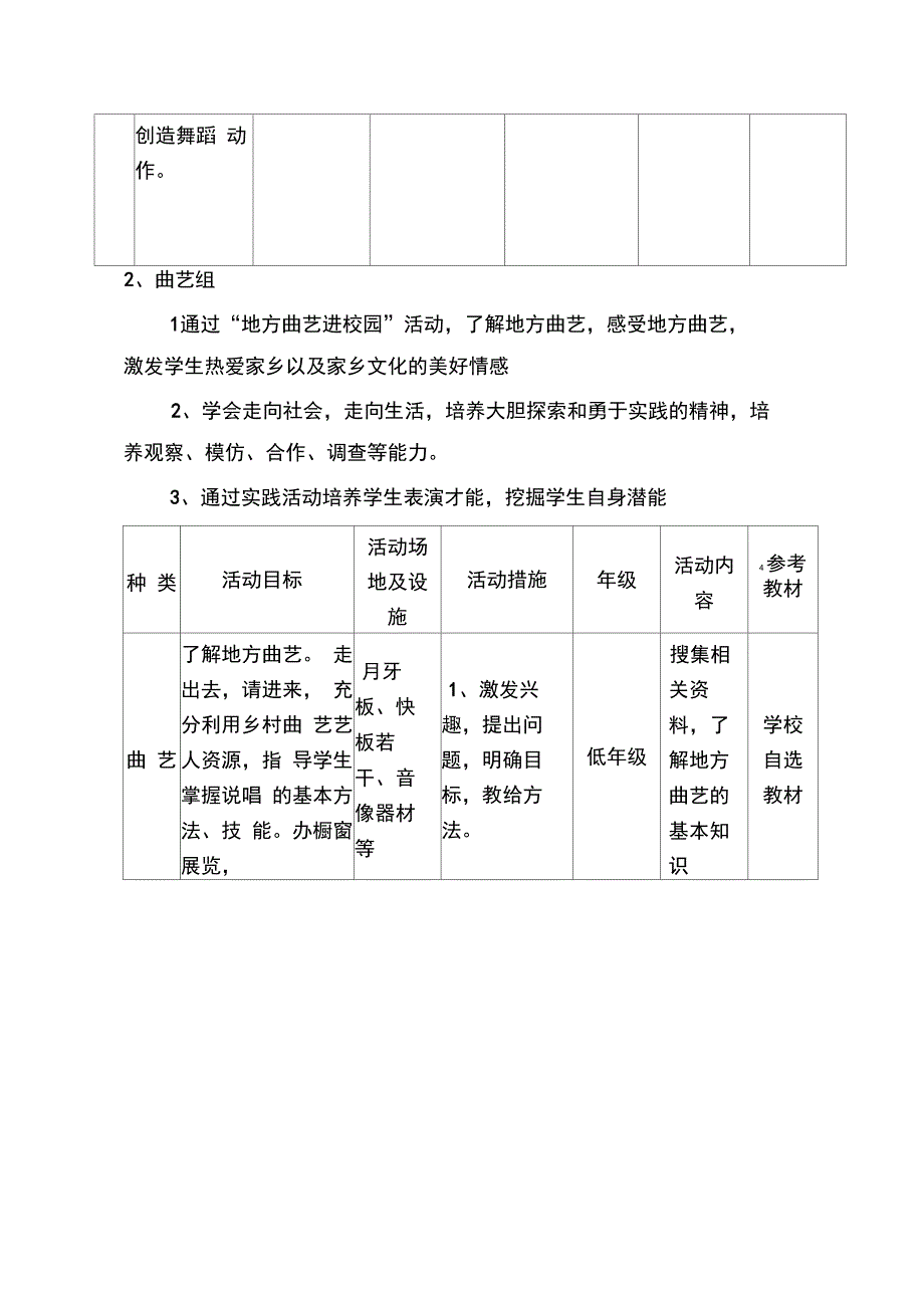 小学少年宫音乐活动计划_第4页