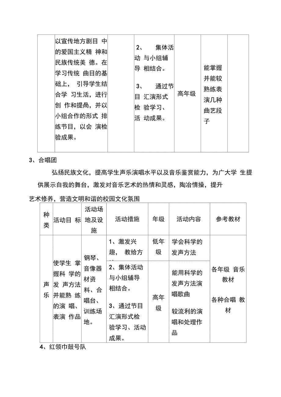 小学少年宫音乐活动计划_第5页