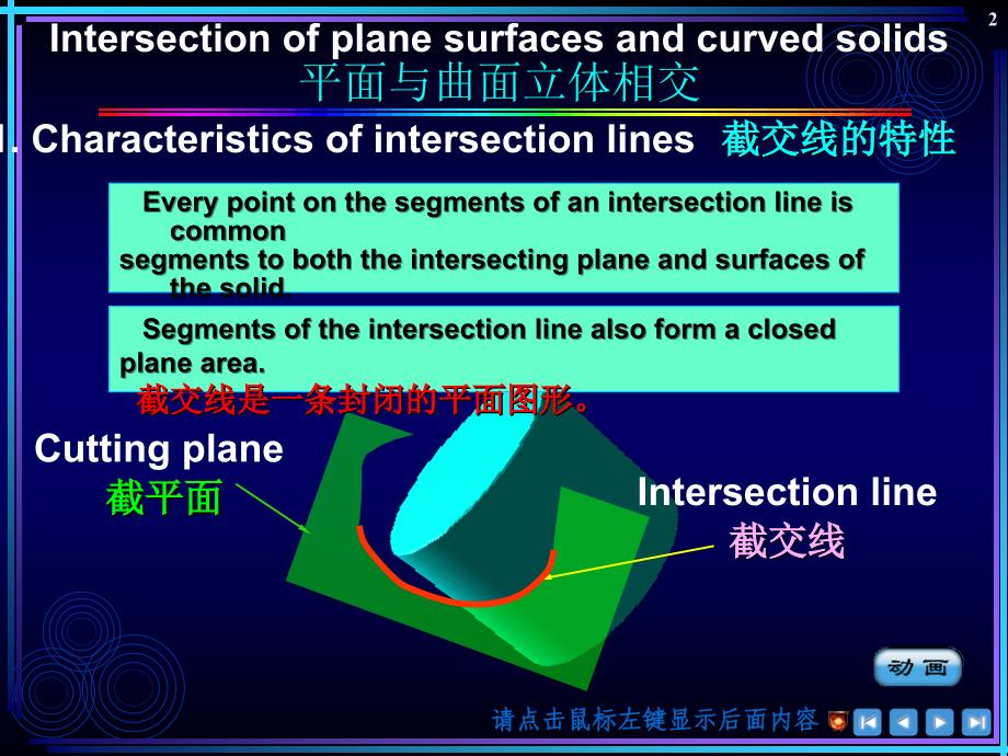 平面与曲面立体相交_第2页