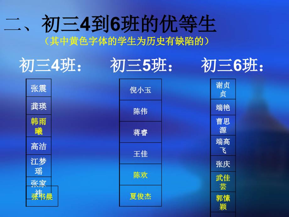 初三历史优等生分析和措施.ppt_第3页