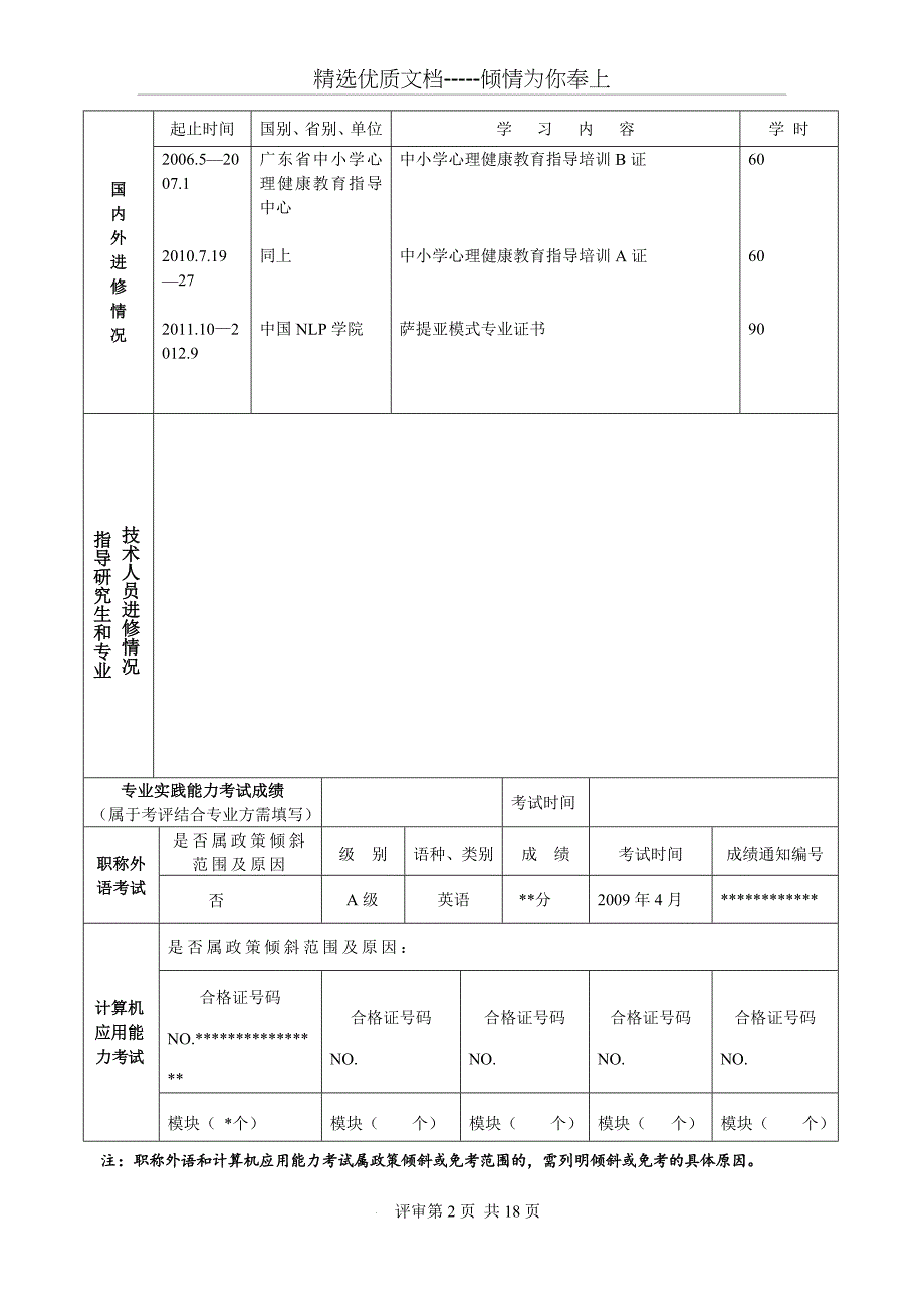 广东省专业技术资格评审表(模板)_第4页