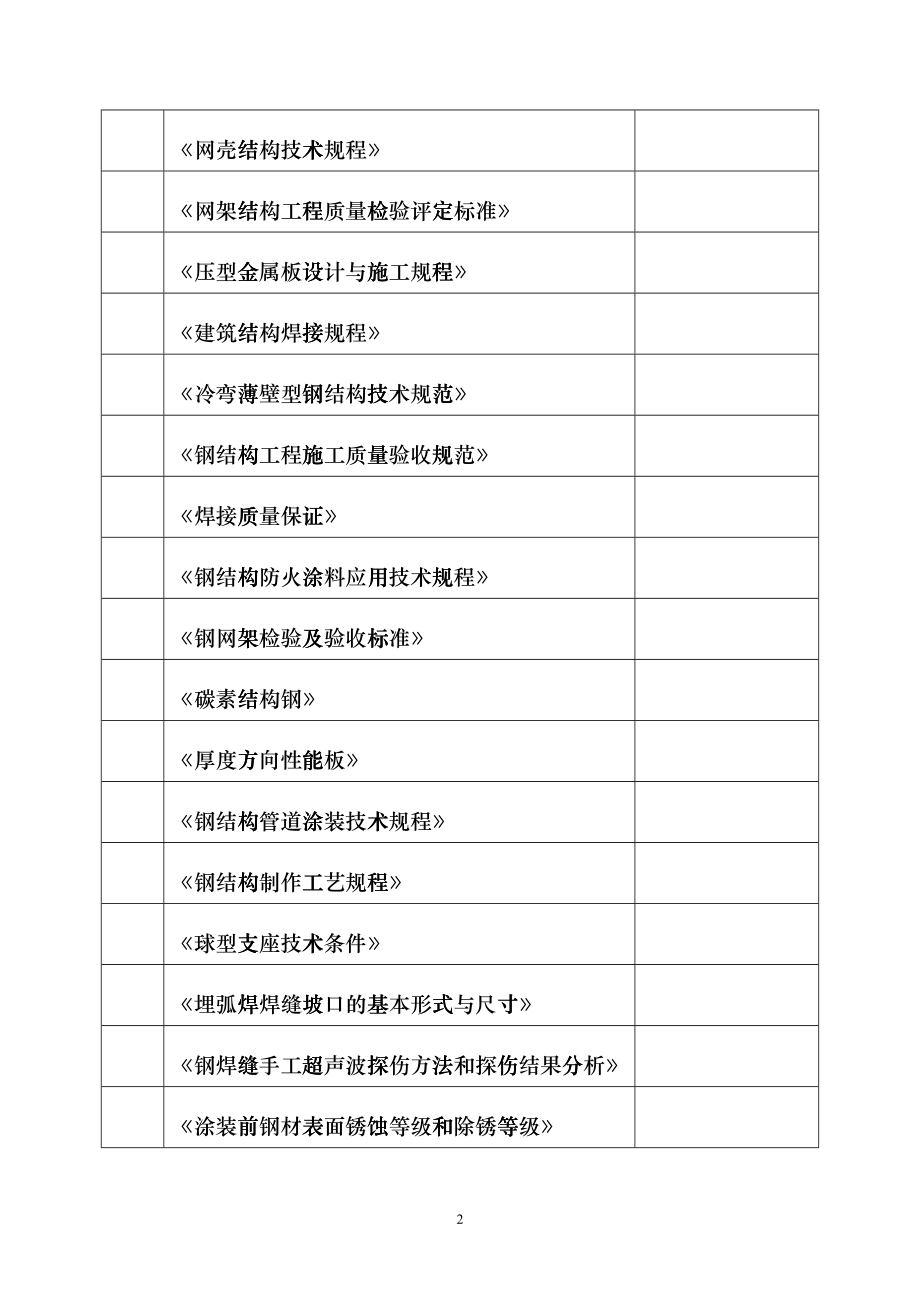 山东东营某厂房网架制作安装工程施工组织设计（四角锥三层网架焊接球节点）(DOC101页)fsqy_第2页