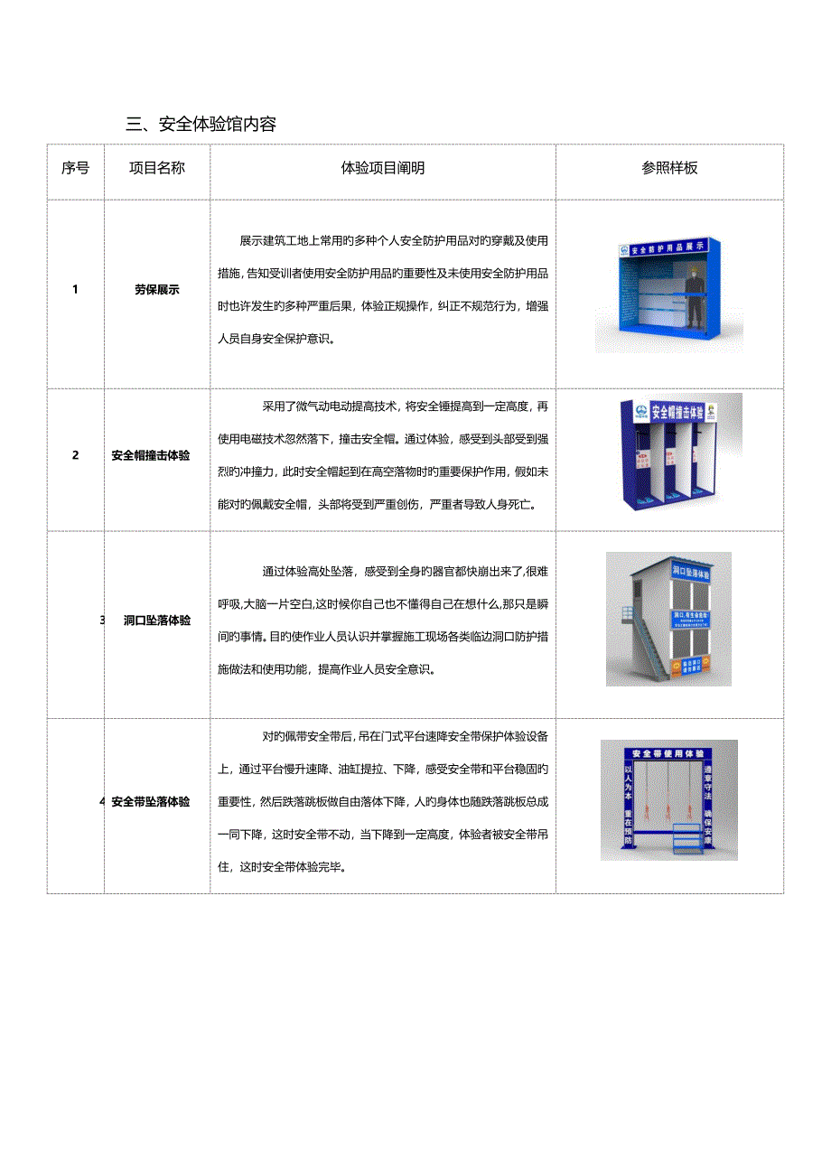 安全体验馆建设方案及价格_第2页