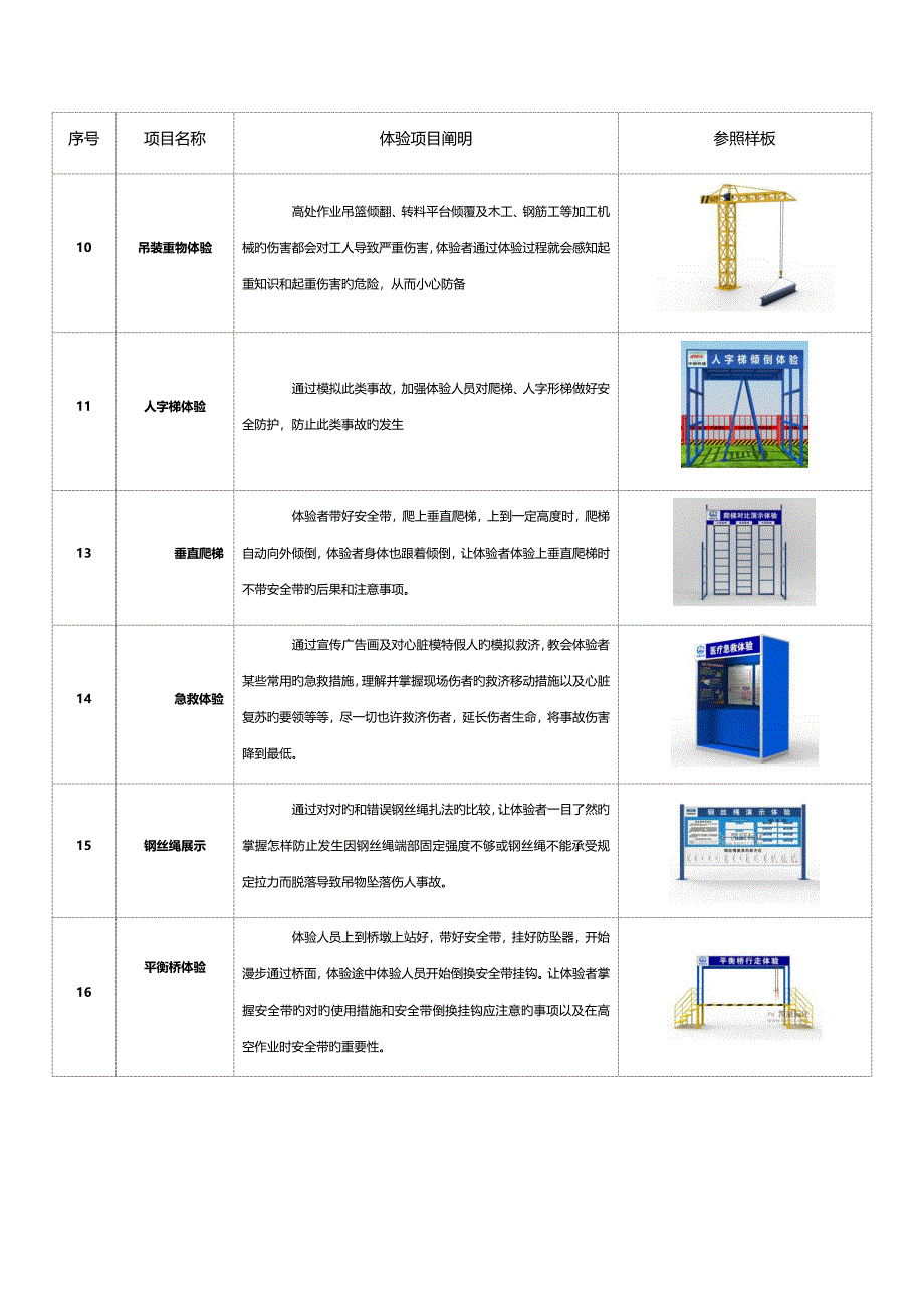 安全体验馆建设方案及价格_第4页