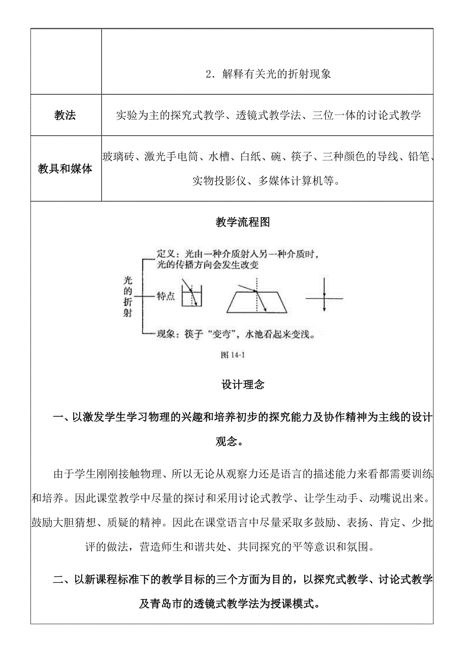 初中物理“光的折射”教学设计_第2页