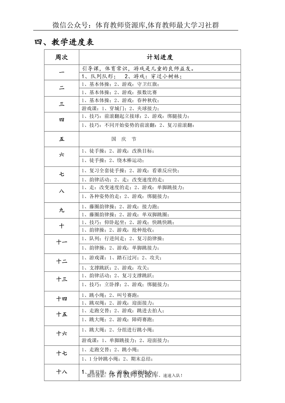 小学四年级第八册体育教学计划及教案_第3页