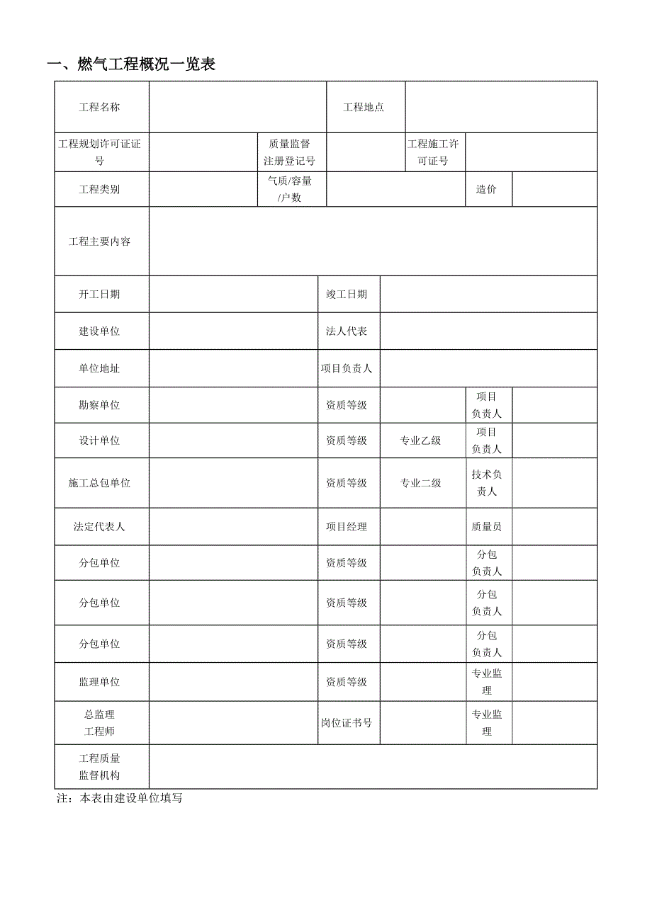 燃气工程竣工验收报告_第2页