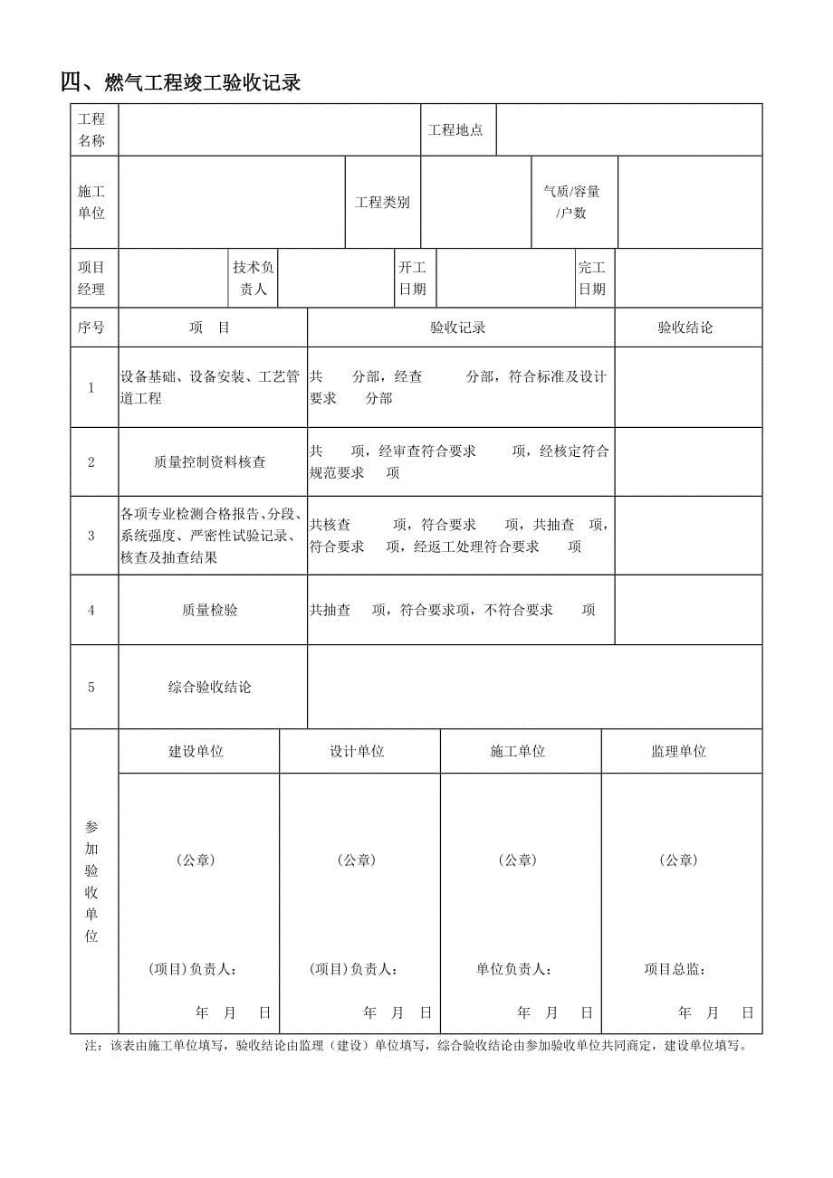 燃气工程竣工验收报告_第5页