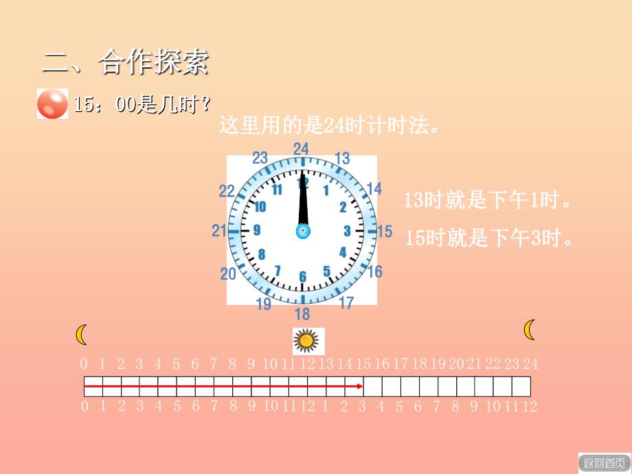 2019春三年级数学下册 第六单元《走进天文馆—年、月、日》（24时计时法）课件 青岛版六三制.ppt_第3页