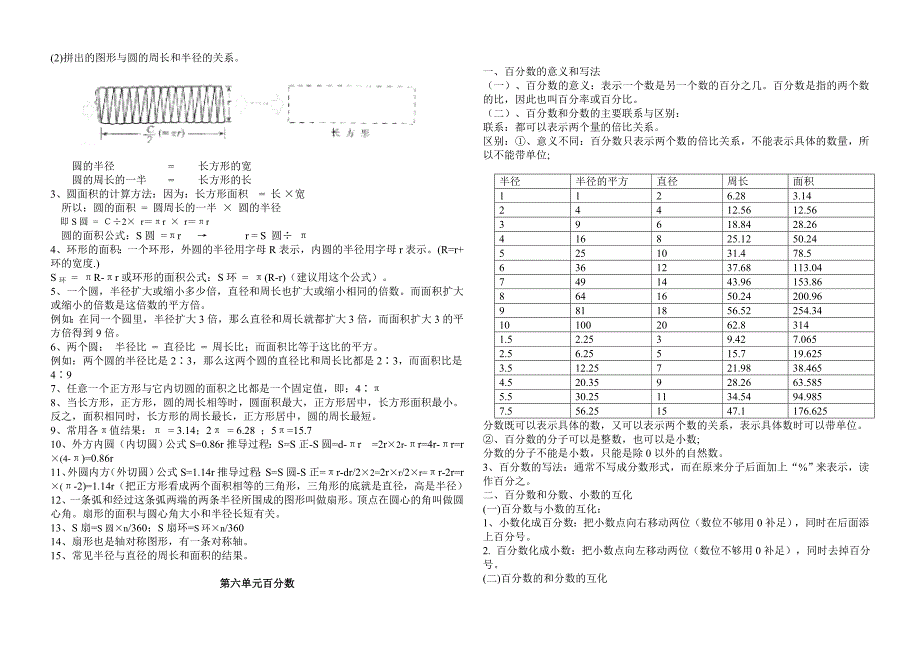 2022年六年级数学上册各单元知识点归纳教案教学设计学案_第4页