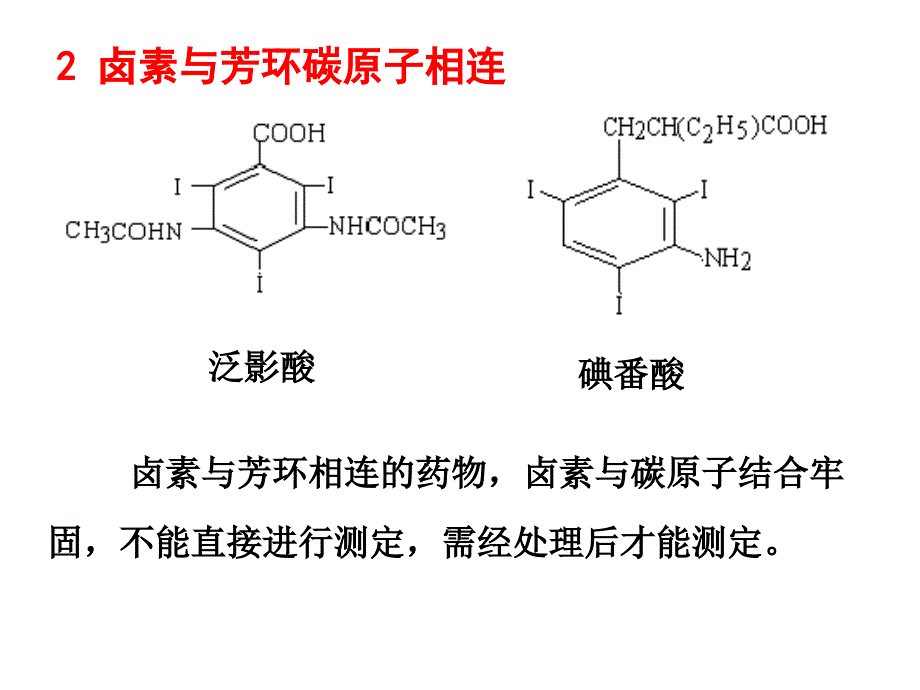 定量分析方法与验证课件_第4页