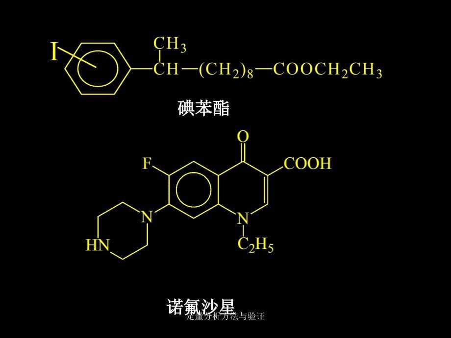 定量分析方法与验证课件_第5页