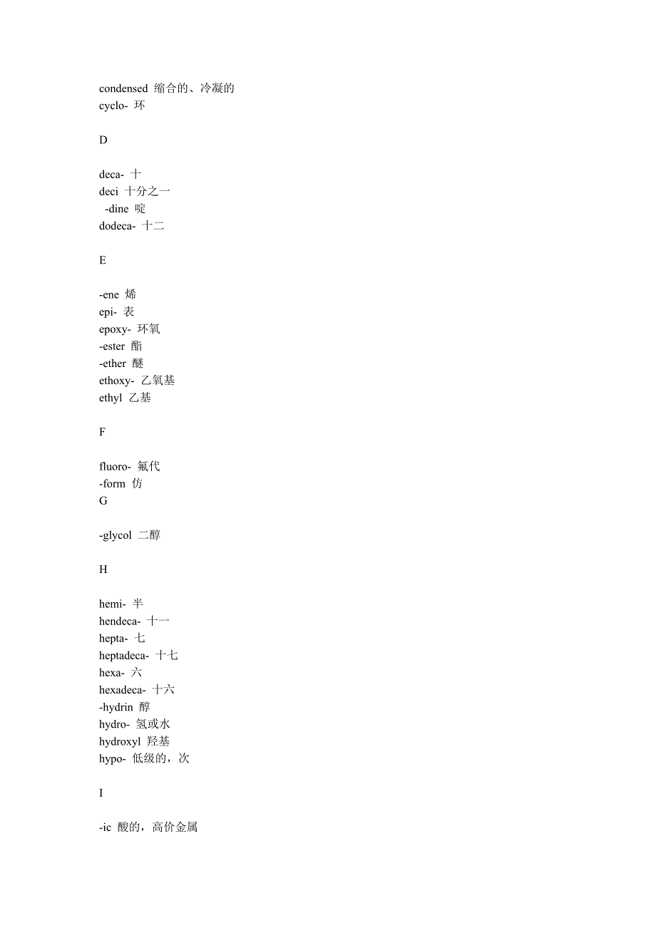 化学专业英语常用前缀和后缀.doc_第2页