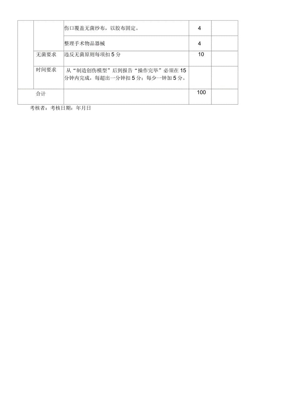 清创缝合术评分标准_第2页