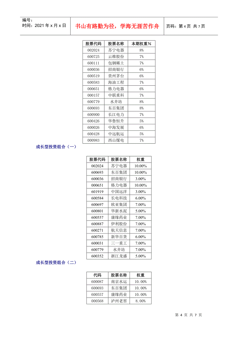 5月社会消费品零售总额同比增长216%_第4页