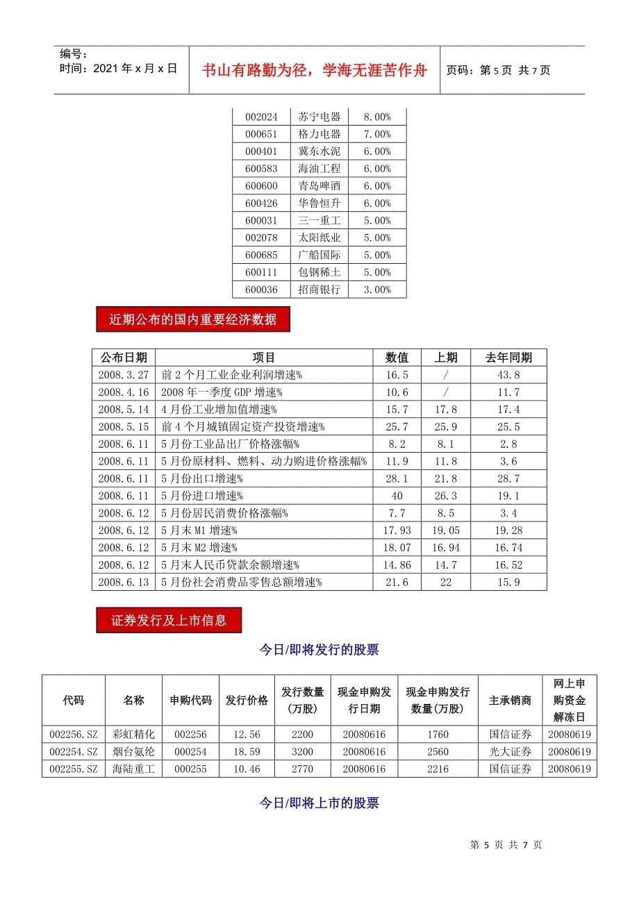 5月社会消费品零售总额同比增长216%_第5页