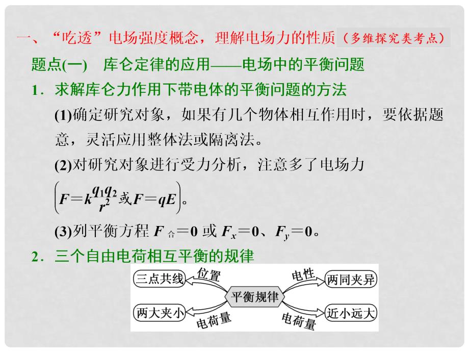 高考物理二轮复习 第14讲 抓住“电场本质”理解电场的性质课件_第2页