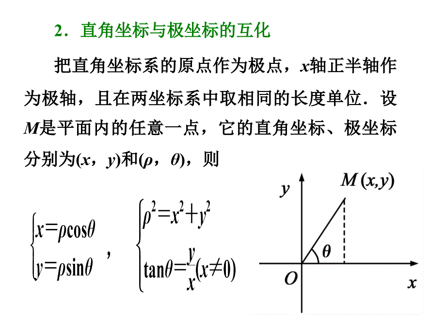 极坐标优秀课件_第5页