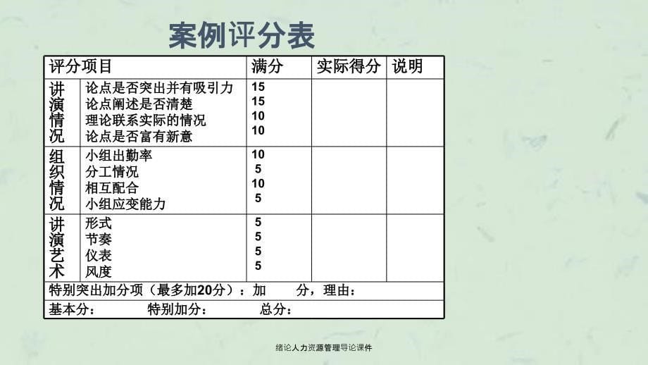 绪论人力资源管理导论课件_第5页