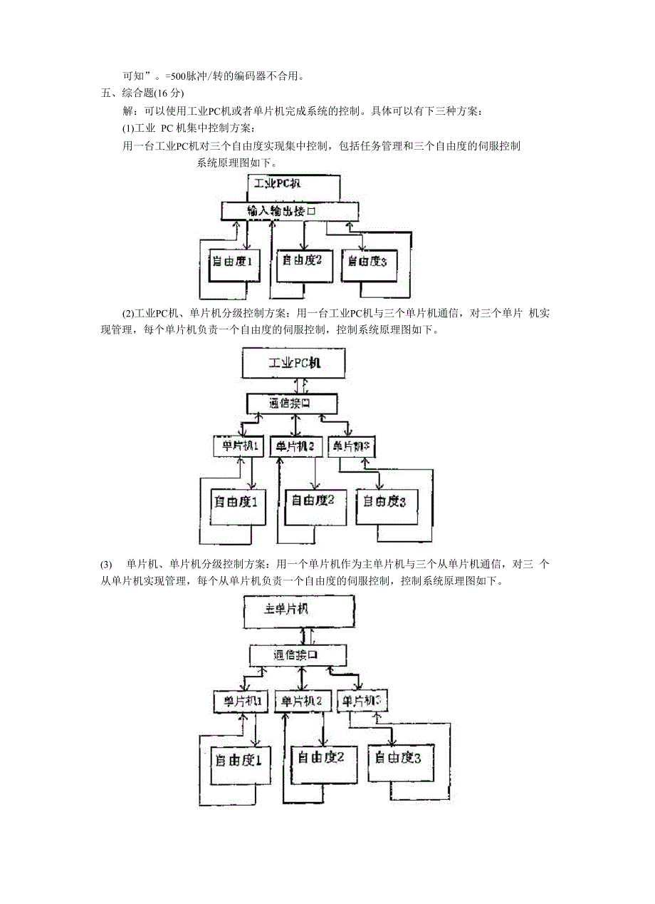 机械专业机电一体化系统设计基础试题_第4页