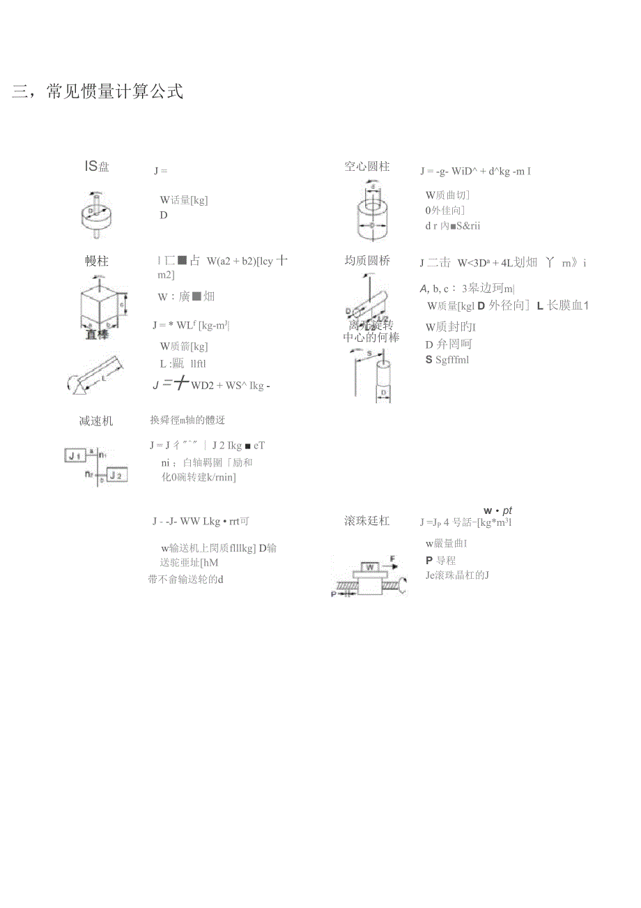 中空旋转平台选型步骤_第4页