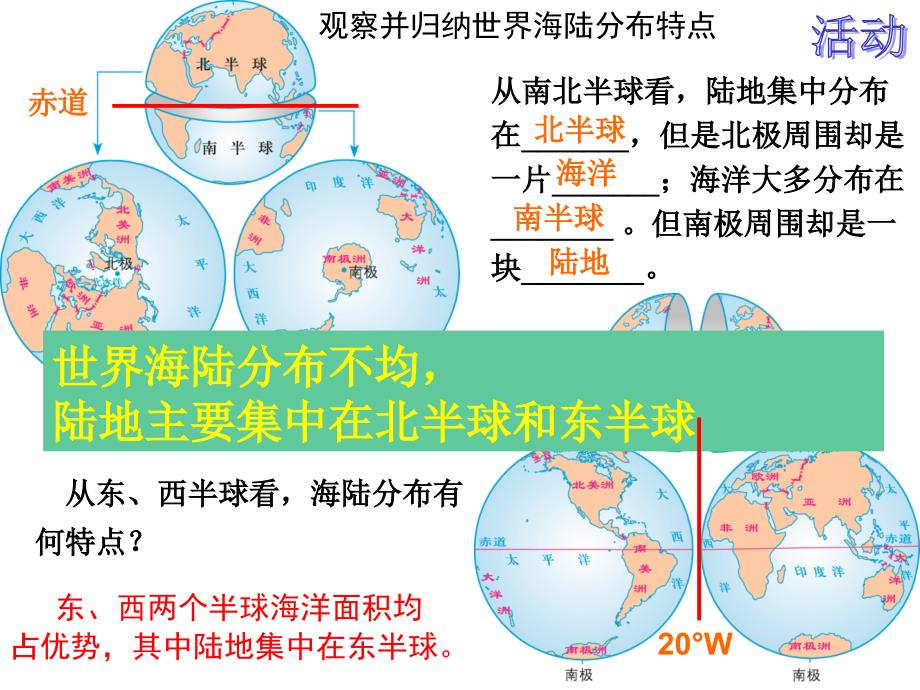 人教版地理七年上2.1大洲大洋_第3页